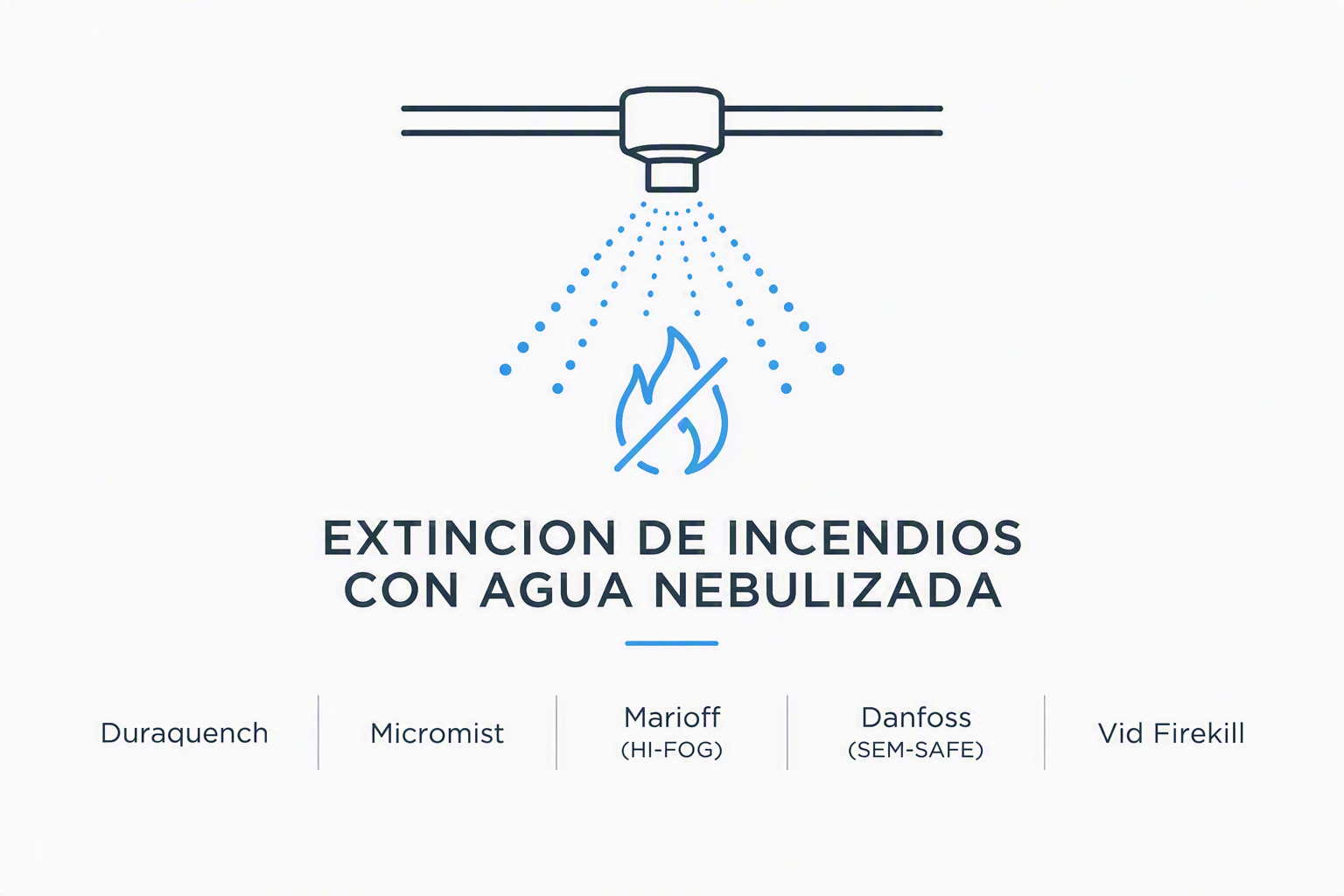 agua nebulizada