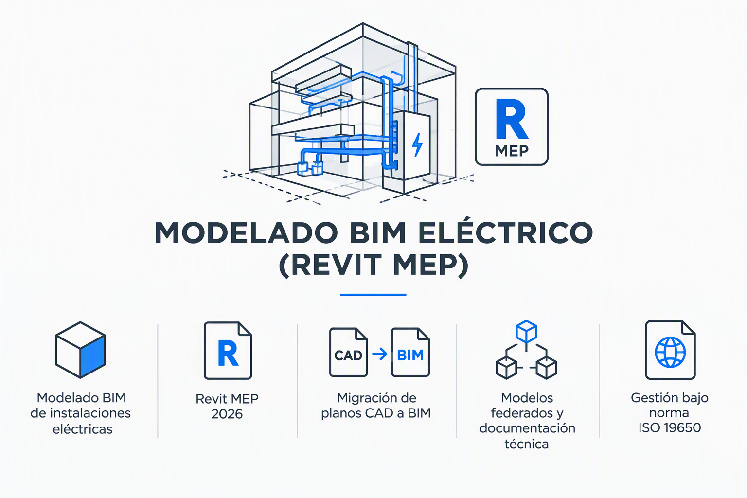 bim