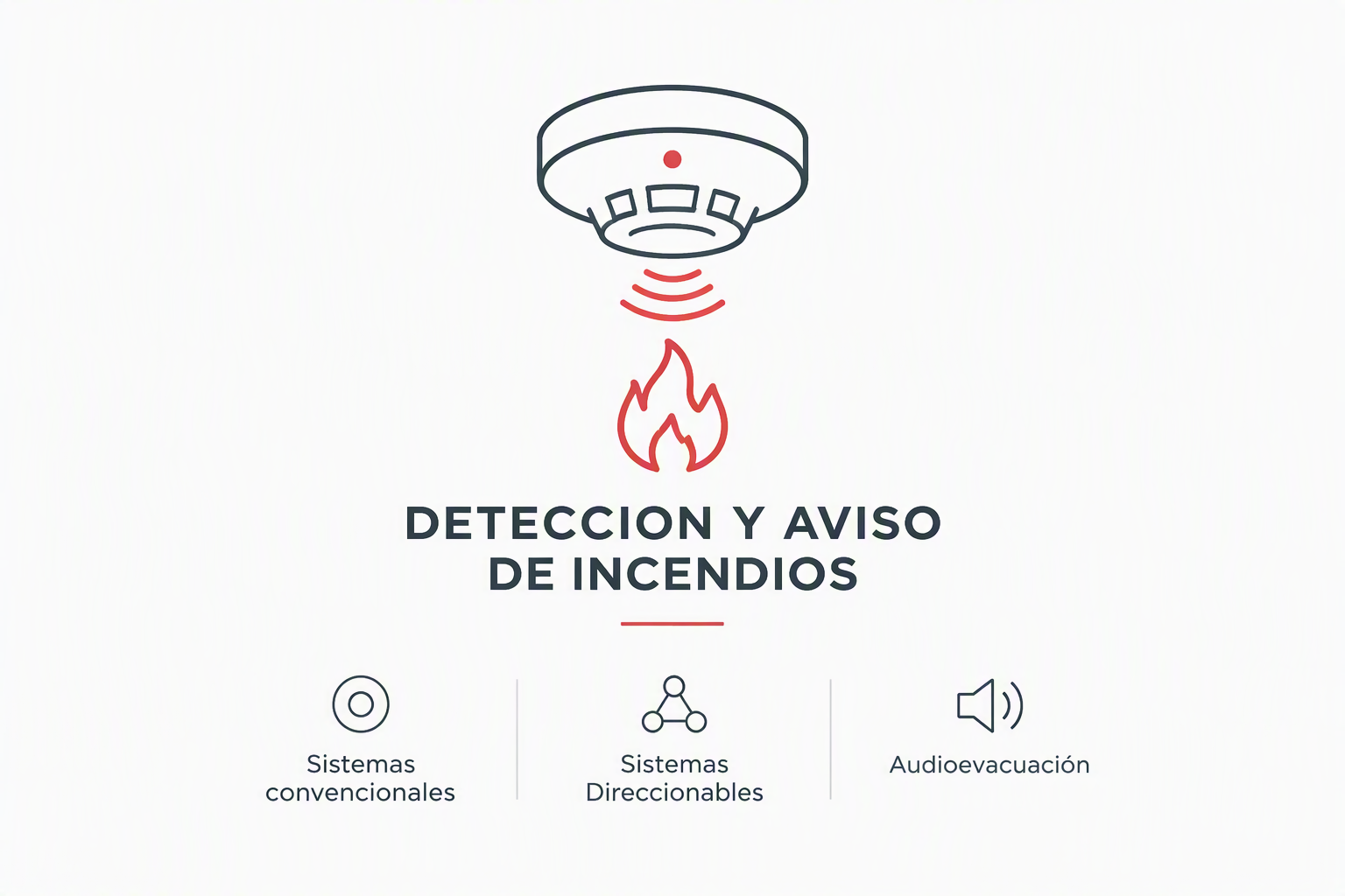 detención de incendio